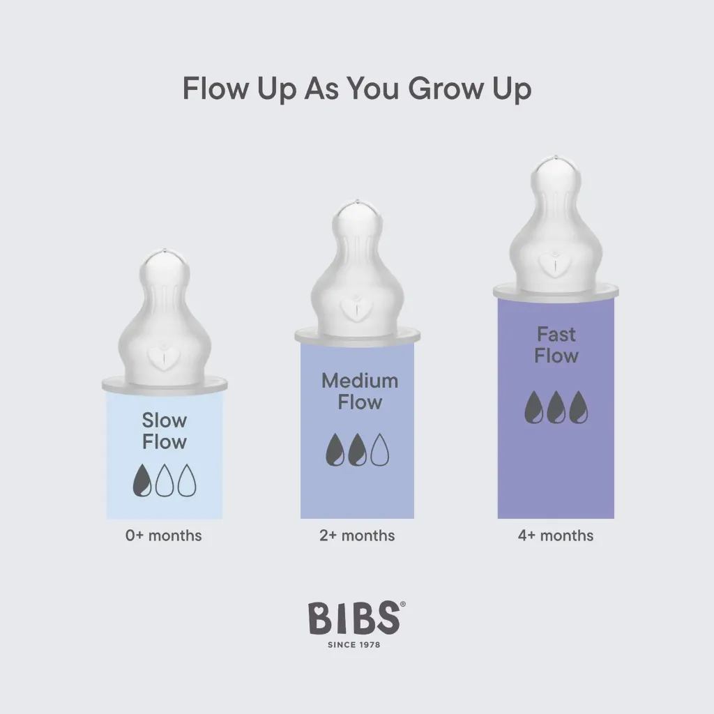 tetine-Bibs-silicone-debit-lent-5-bebemaman.webp